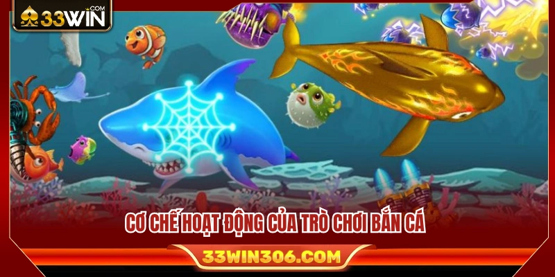 Tìm hiểu cách thức vận hành của game bắn cá 