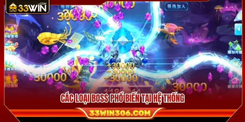 Tổng hợp Boss thường xuất hiện trong các phòng chơi 